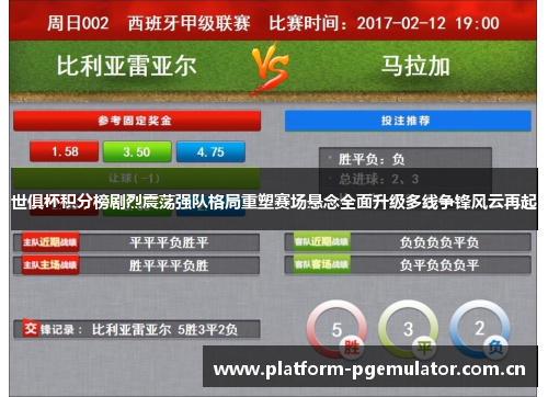 世俱杯积分榜剧烈震荡强队格局重塑赛场悬念全面升级多线争锋风云再起 世俱杯积分榜剧烈震荡强队格局重塑赛场悬念全面升级多线争锋风云再起